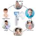 Portable Mesh Nebulizer - Handheld Cool Mist Steam Inhaler for Sinus Relief - Kids & Adults - Buy Online on GoSupps.com