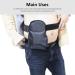 Ostomy Bag Cover Waterproof | Adjustable Colostomy & Urostomy Pouch Covers for Men & Women - Buy Online on GoSupps.com