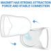Magnetic Headgear Clips for Air-Fit & Air-Touch Masks - 2 Pairs | Strong & Durable Replacement Clips for F20, F30, N20 - Buy Online on GoSupps.com