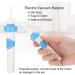 Electric Vacuum Ear Wax Removal Tool for Gentle and Comfortable Ear Cleaning - Buy Online on GoSupps.com