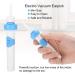 Electric Vacuum Ear Wax Removal Tool - Gentle & Comfortable Ear Cleaner for Kids - Mute Design - Buy Online on GoSupps.com