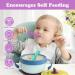 Vicloon Baby Fork 6Pcs Silicone Weaning Utensil Set for Infant Toddler - Easy Grip Soft Spoon - First Led Training Cutlery Kit - Blue/Green/Orange/Pink/Red/Purple - Buy Online on GoSupps.com