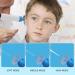 BAUSATZ Ear Wax Removal Tool - Safe & Effective Ear Cleaning Kit with Endoscope & Irrigation System for Gentle Ear Wax Removal - Buy Online on GoSupps.com