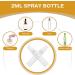 Liseng 200pcs 2ml Transparent Plastic Spray Bottles - Small Cosmetic Packaging Atomizer for Perfume & Fluids - Buy Online on GoSupps.com