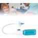Premium Ear Wax Removal Kit - Manual Ear Irrigation Tool for Adults & Kids - Safe & Effective Cleaning Solution - Buy Online on GoSupps.com