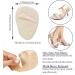 6 Pairs High Heel Cushions & Metatarsal Pads for Men & Women - Prevent Heel Pain & Blisters, Improve Shoe Fit & Comfort - Reusable & Breathable Heel Inserts - Buy Online on GoSupps.com