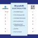 Blueshift Real Food Electrolytes | Award-Winning Hydration | Sugar-Free Electrolyte Powder Packets with Pink Himalayan Salt & Organic Fruits - Buy Online on GoSupps.com