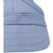 Adjustable Summer Baseball Cap for Dogs & Cats - Outdoor Sunbonnet Sport Hat - Reusable Travel Pet Accessory - SocialMe EU (M Blue) - Buy Online on GoSupps.com