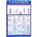 Avon ANEW HYDRA FUSION De-Puffing Eye Serum - 0.5 fl.oz (15 ml) - Buy Online on GoSupps.com