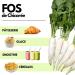 Saporepuro FOS Fructo-Oligosaccharides Powder 250g - Buy Online on GoSupps.com