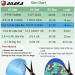 Ailaka Kids Orthotic Arch Support Insoles for Flat Feet & Plantar Fasciitis - Blue (9.5-11.5 UK Child/EU 27-30/CN 27-29) - Buy Online on GoSupps.com