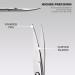 Buy Premium Curved Manicure Scissors | Versatile Nail Eyebrow & Beard Scissors for Men & Women - 3.6" Silver - Buy Online on GoSupps.com