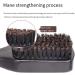 Dewedrt 1pcs Hair Funnel Wooden Shaving Brush the Face Baby Beard Brush Easy Install Easy to Use Brown - Buy Online on GoSupps.com