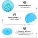 Alipis 12 Pcs Silicone Cup Lid Coffee Mugs Coffee Mug Lid Cover Silicone Leakproof Cup Lid Drink Cup Round 11x11x3cmx3pcs Light Bluex3pcs - Buy Online on GoSupps.com