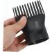STAHAD 10 Pcs Hair Comb Blow Dryer Accessories Hair Dryer Comb Attachment Universal Hair Dryer Attachments Comb Attachment for Hair Dryer Comb Hair Dryer Diffuser Plastic Modeling - Buy Online on GoSupps.com