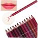 Healvian Pieces Lipliner Set Dark Brown Lipliner Pencil s Pencil Pencils Lip Pencils Women Random Color Mediumx2pcs as shown x 2pcs - Buy Online on GoSupps.com