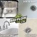 Green Gobbler BIO-Flow Drain Strips - 24 Strips | Effective Drain Cleaner & Deodorizer - Buy Online on GoSupps.com