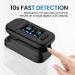 Femometer Fingertip Pulse Oximeter - Blood Oxygen Monitor - Buy Online on GoSupps.com