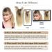 HAIRCUBE 100% Remy Human Hair Topper with Bangs | 14 Ombre Light Blonde | 150% Density Silk Base Clip-In | 40g - Buy Online on GoSupps.com