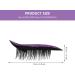 Beavorty 4 Pairs False Eyelashes Eye Makeup Sticker Eye Makeup Tool 3d False Eyelashes Shiny Eyeliner Stickers Cosmetic Fake Eyelashes Plastic Make up Miss Double Eyelid Sticker Purple - Buy Online on GoSupps.com