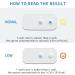 URIT Fertility Home Test Kit for Men - 2 Sets, Normal & Low Sperm Counts. Quick, Accurate & Easy-to-Read Results in 1 Min - Buy Online on GoSupps.com
