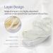 Organic Reusable Cotton Menstrual Pads - FDA Registered - Leaf Pattern Night Pad with Wings - 3 Pack - Buy Online on GoSupps.com