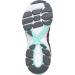 Ryka Women's Vida RZX Oxford - 35.5 EU - Iron Grey Hyper Pink Yucca Mint | International Shipping Available - Buy Online on GoSupps.com