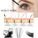 M&A FOREVER Eyelash Growth Serum and Eyebrow Enhancer - Longer, Fuller, Thicker Lashes & Brows - Buy Online on GoSupps.com
