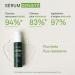LUXEOL - Routine Densit Compl te - Augmente La Densit Capillaire - Shampooing + Apr s-Shampooing + S rum + Masque Capillaire - Cliniquement Prouv s* - Fabriqu En France - Buy Online on GoSupps.com