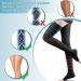 Medical Compression Stockings for Post-Op & Delivery | 23-32 mmHG Support for Varicose Veins & Edema | Unisex Black XXL - Buy Online on GoSupps.com