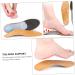 NOLITOY Arch Support Insoles - 3 Pairs Foot Care Insoles for Men & Women | Corrective Insoles for Flat Feet & Xo Leg Support - Buy Online on GoSupps.com
