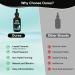 Nasal Health Support Drops for Cats & Dogs Pet Sinus & Respiratory Comfort Supplement Helps Maintain Clear Breathing Supports Seasonal Wellness & Immune Function - Buy Online on GoSupps.com