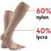 Lauma Medical Compression Knee Stockings Class 2 - 23-32 mmHg Open Toe S-Size Beige for Varicose Veins & Swelling Relief - Buy Online on GoSupps.com