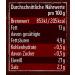 Dreistern Rotwurst 160g - Premium German Sausage (Pack of 5) - Buy Internationally - Buy Online on GoSupps.com
