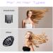 VSK Hair Dryer with Diffuser - 110 000 RPM Ionic Blow Dryer for Fast Quiet Drying - Portable Professional Styler in Dark Grey - Buy Online on GoSupps.com