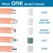 DenniesCare Electric Nail Buffer - Rechargeable Manicure & Pedicure Tool for Beautiful Nails - Buy Online on GoSupps.com