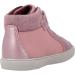 Geox Baby Girl's B Gisli B Sneaker - 3.5 UK Child - Dark Pink - Buy Online on GoSupps.com