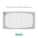 Organic Waterproof Changing Pad Cover Sheets - Ultra Soft Cotton, 2 Pack, Unisex Grey for Baby Boys/Girls - Buy Online on GoSupps.com