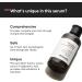 Minimalist PHA 3% Alcohol-Free Face Toner - Pore Tightening & Hydrating for Oily, Acne Prone & Sensitive Skin | 150ml - Buy Online on GoSupps.com