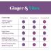 LLK Vitex Chasteberry Supplement for Women's Fertility - 60 Capsules - Buy Online on GoSupps.com