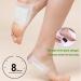 Detoxification Plaster for Feet - 100 Natural Deep Cleansing Foot Pads | Stress Relief & Deep Sleep | Adhesive Foot Care Solutions - Buy Online on GoSupps.com