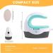 HTVRONT Mini Heat Press Machine for T Shirts & Hats - Portable Iron Press for Heating Transfer Projects - Mint - Buy Online on GoSupps.com