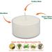 Tealight Citronella Candles - Natural Mosquito Repellent | DEET-Free Indoor/Outdoor Protection - Buy Online on GoSupps.com