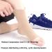 eYotto 1pair Compression Ankle Support Sleeve Breathable Ankle Wrap for Stabilize Ligament Relieve pain Arch Sport Stabilize Ligaments - For Swelling and Sprained Ankle Arthritis Recovery Injury Nude L (Pack of 2) - Buy Online on GoSupps.com