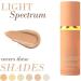4 in 1 Liquid Foundation SPF 50+ Moisturizing Medium Full Coverage Concealer Suitable for Fitness Sports Dance 1pcs - Buy Online on GoSupps.com