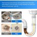 Yougo Drain Cleaner Yugou Foam Drain Cleaner Yugou Get Out Foaming Drain Cleaner Yugou Drain Cleaner Drain Cleaner Foam Yugouclean Foam Drain Cleaner for Kitchen Bathroom (2PCS) - Buy Online on GoSupps.com