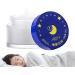 Fulenyi Lavender Sleep Cream - Soothing Fragrance Balm for Hotels & Homes | 25g Relaxation Lotion - Buy Online on GoSupps.com