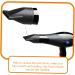 Hair Dryer Attachment 20 Pcs Hair Dryer Nozzle Pp Black Tuyere Small Hair Dryer Attachment 8x7.5cmx2pcs Blackx2pcs - Buy Online on GoSupps.com