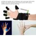 Adjustable Finger Wrist Orthotics for Stroke Recovery | Dynamic Device for Tendon Exercise & Hemiplegia Support - Buy Online on GoSupps.com