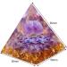 Orgonite Reiki Pyramid - Amethyst Chakra Healing Crystals for Meditation & Home Decor - International Shipping - Buy Online on GoSupps.com